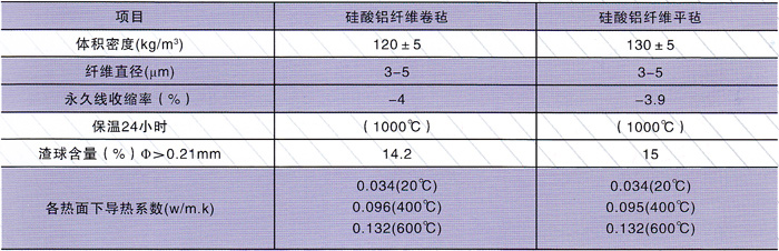 保温材料.jpg